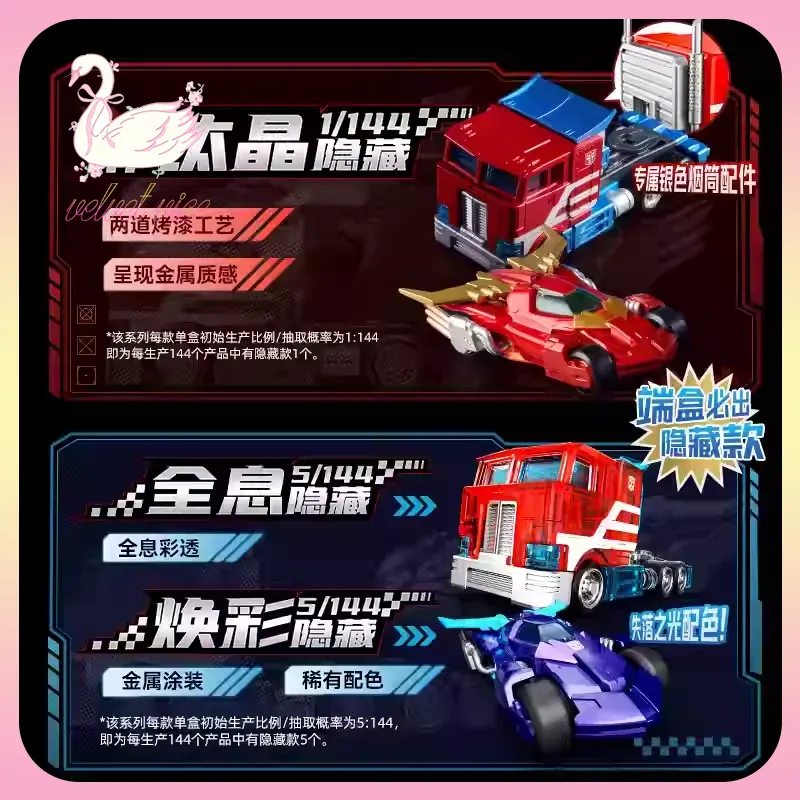 Model Kit Blokees - Original Blokees Wheels Transformers Car C01