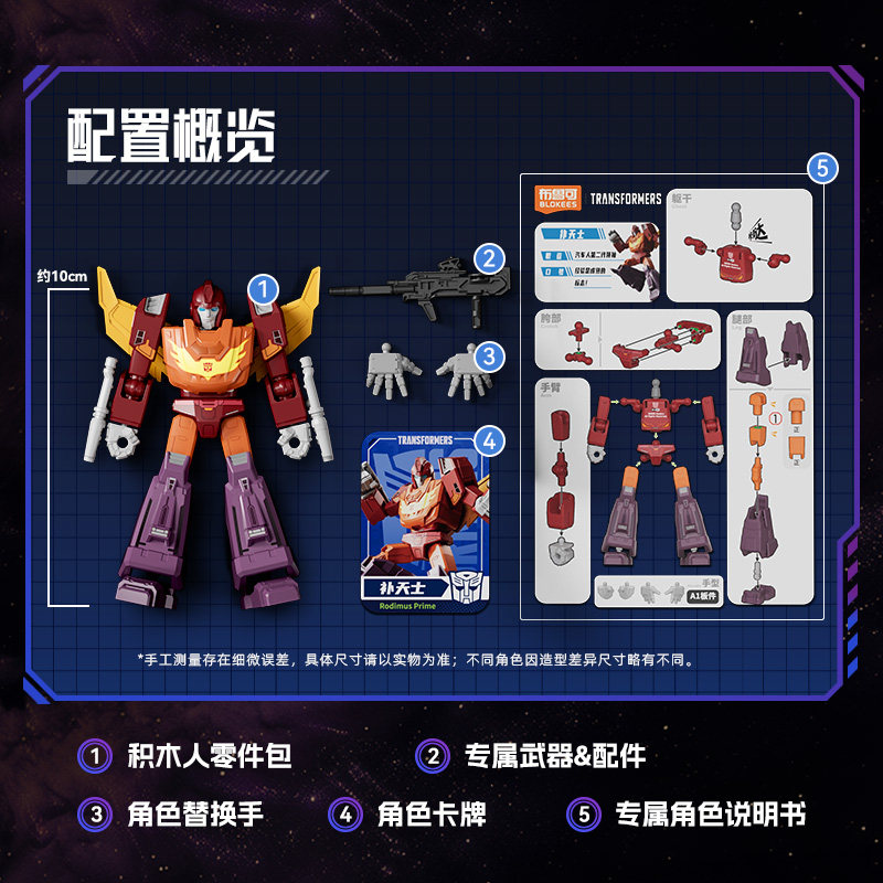 Blokees Transformers Spielzeug – Model Kit Rodimus Bewertung und Preis