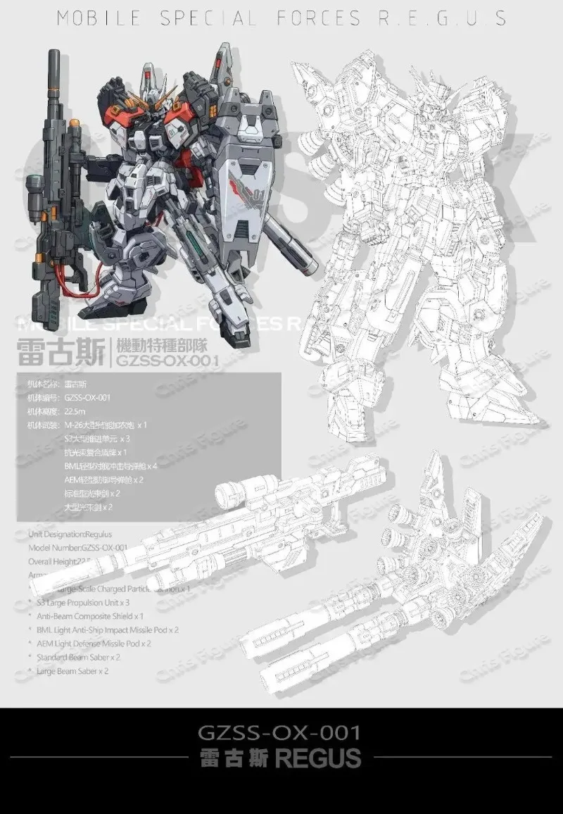 Auf Lager ZZA REGUS GZSS-OX-00 – Model Kit Regus Bewertung und Preis