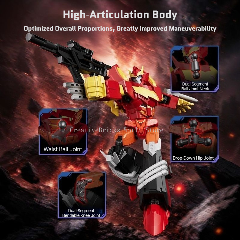 Blokees Transformers Galaxy Ve – Model Kit Rodimus Bewertung und Preis