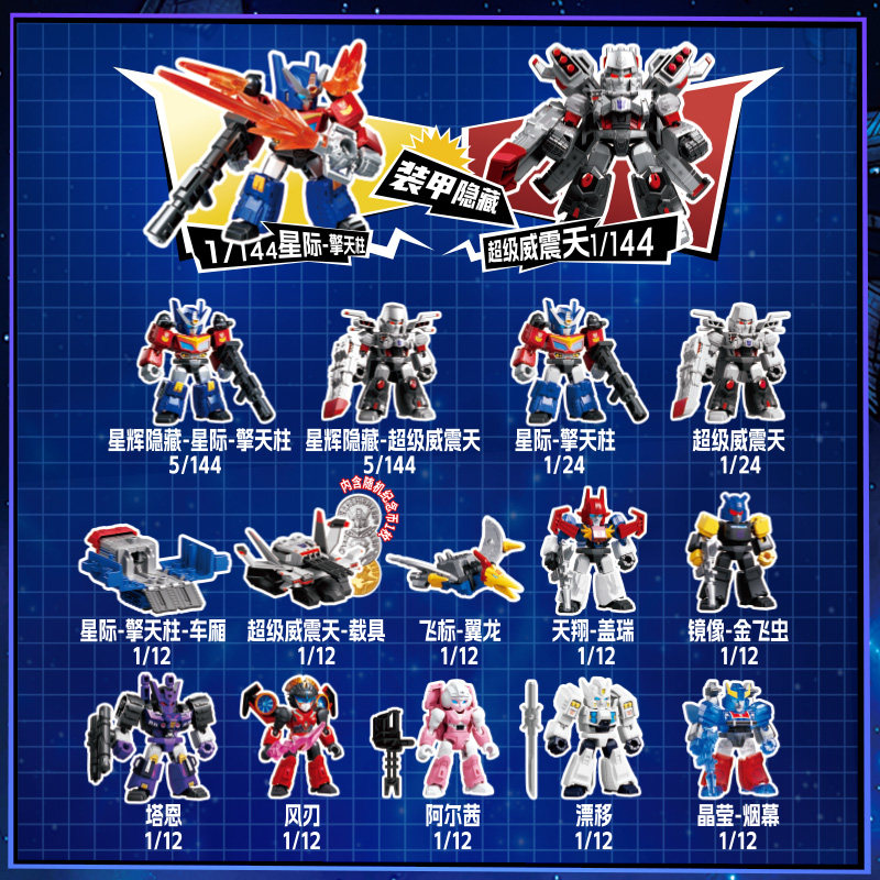 Auf Lager Blokees Transformers – Model Kit Blokees Bewertung und Preis