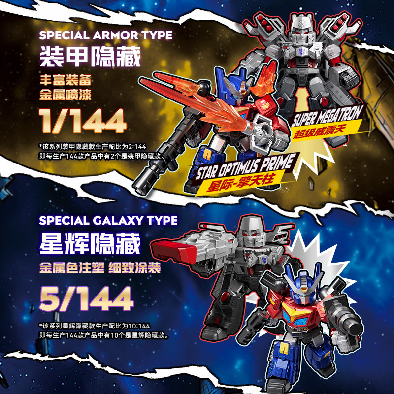 Auf Lager Blokees Transformers – Model Kit Blokees Bewertung und Preis