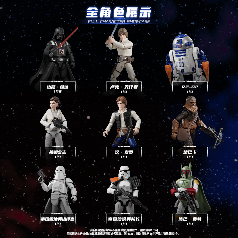 Blokees Star Wars Galaxy Vol.2 – Model Kit Blokees Bewertung und Preis