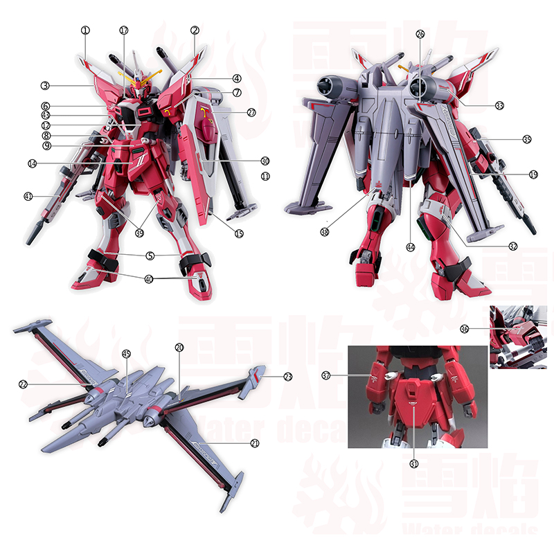 Modell Aufkleber Wasserrutsche – Model Kit Hg Bewertung und Preis