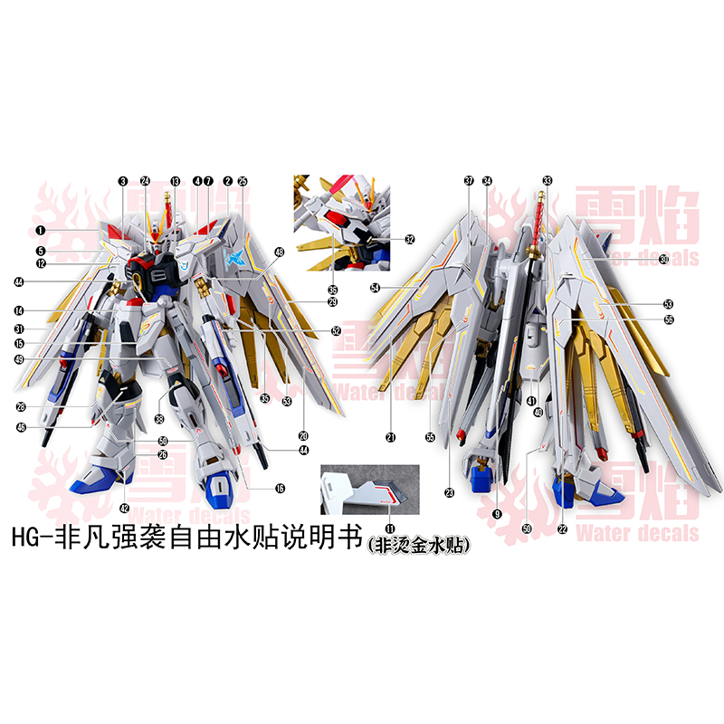 Modell Aufkleber Wasser rutsch – Model Kit Hg Bewertung und Preis